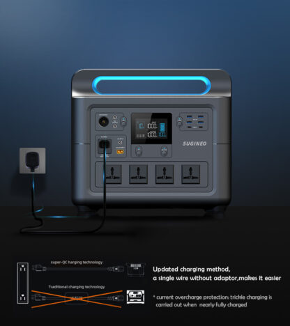 1000W Tragbarer Solargenerator,LiFePO4 Batterie Tragbares Kraftwerk,Outdoor LED-Anzeige Power Bank - Image 2