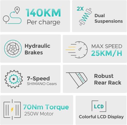 E Bike Mountain Bike Elektrofahrräder, E-Bike 48 V 16 Ah Akku bis zu 150 km, E-Bike mit 26 x 4 Zoll Fat Tire, Elektrofahrrad 250 W Motor Max. 25 km/h - Image 2