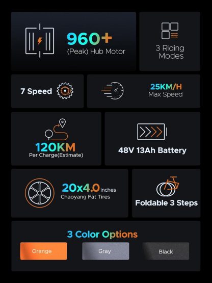 E-Bike Elektrische Fiets Opvouwbare | 20''×4.0“ Fat banden | 48V 13Ah Lithiumbatterij | Reichweite 120KM | 7 Speed | 25KM/H - Image 2